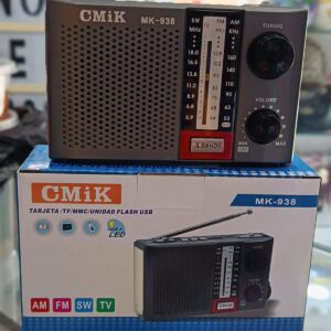 RADIO DE PERILLAS